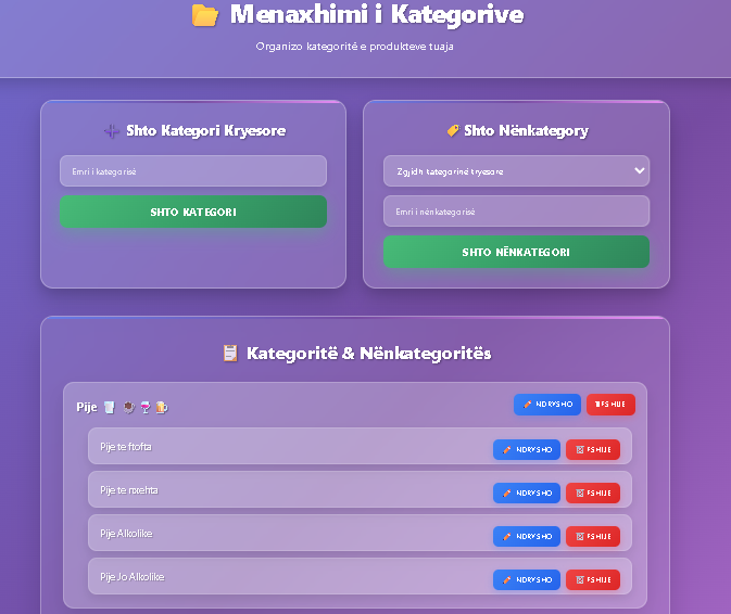 Category Management Dashboard