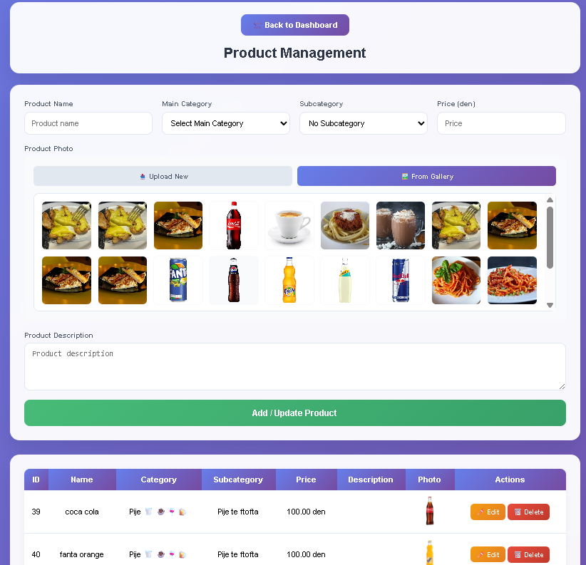 Product Management Dashboard